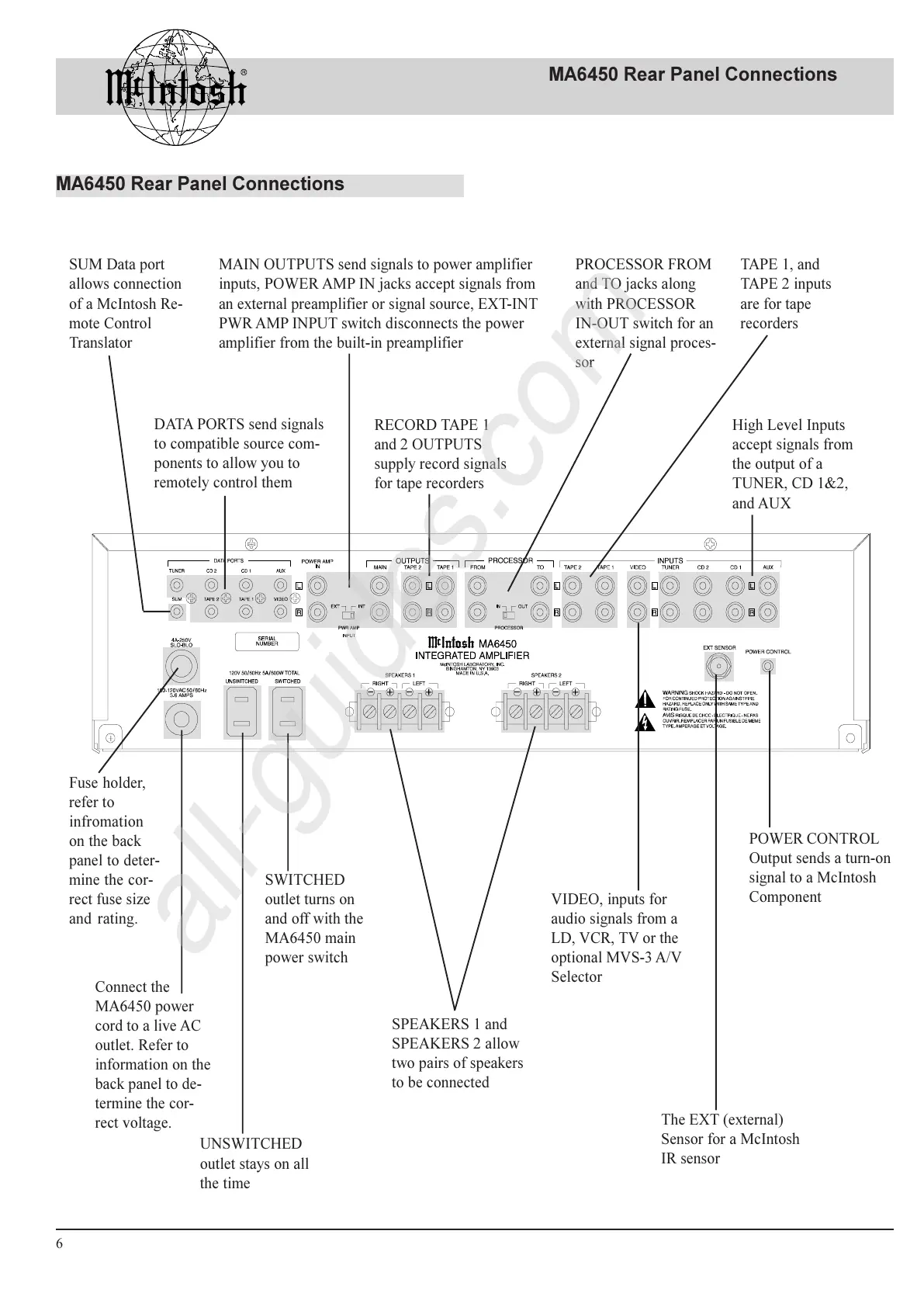 Page #6 background image