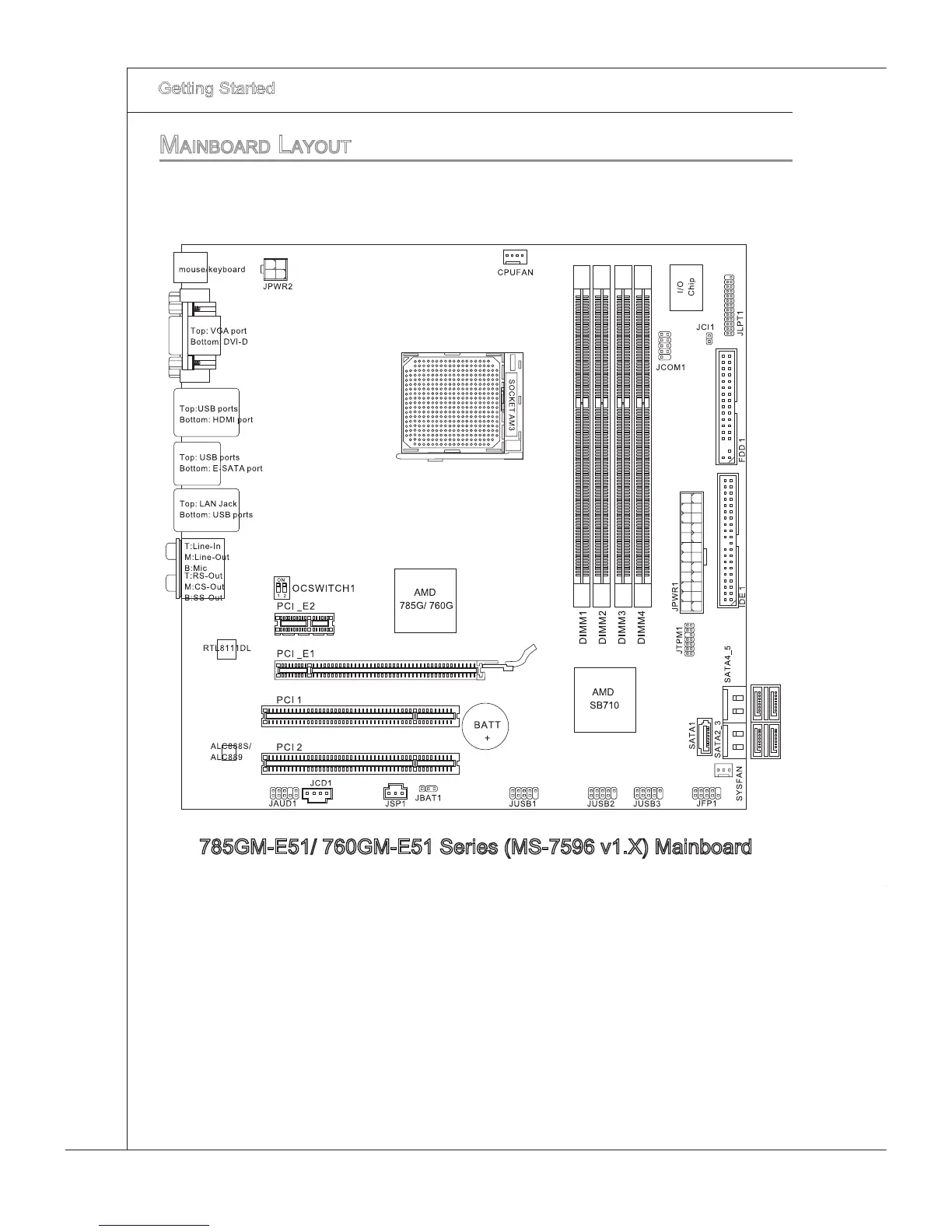 Page #13 background image