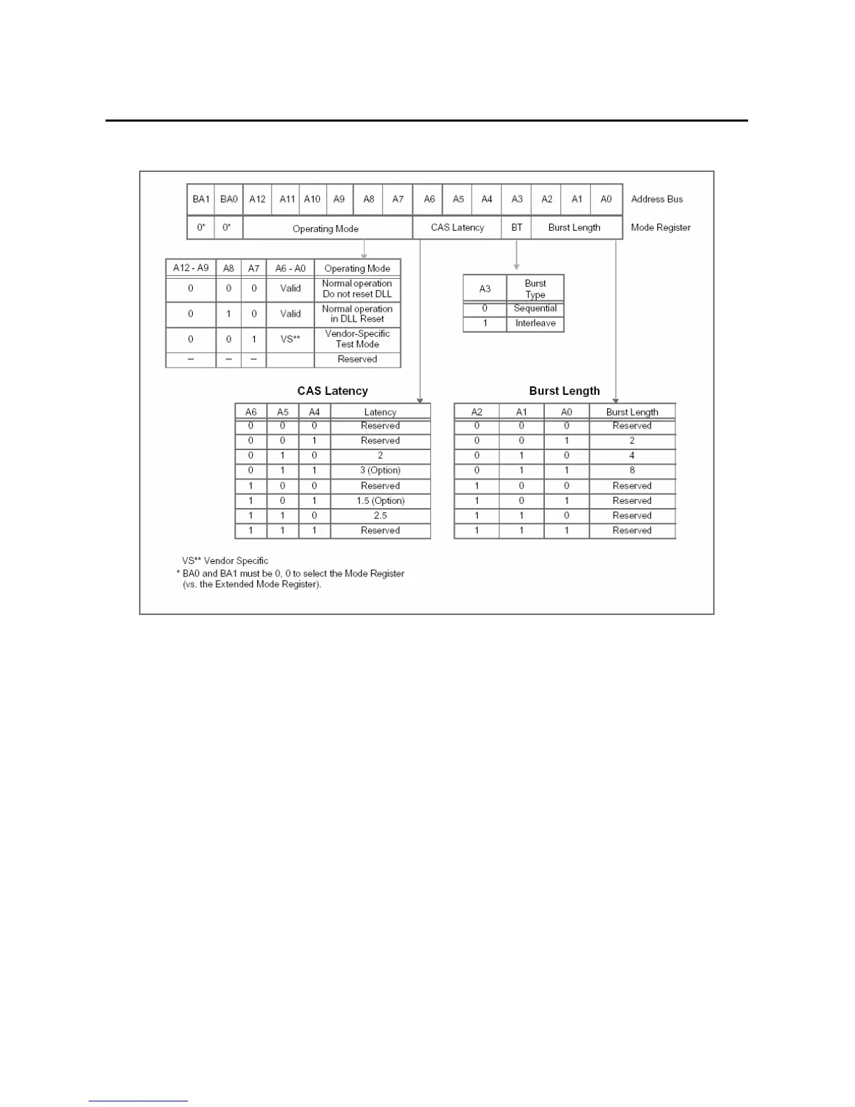 Page #50 background image