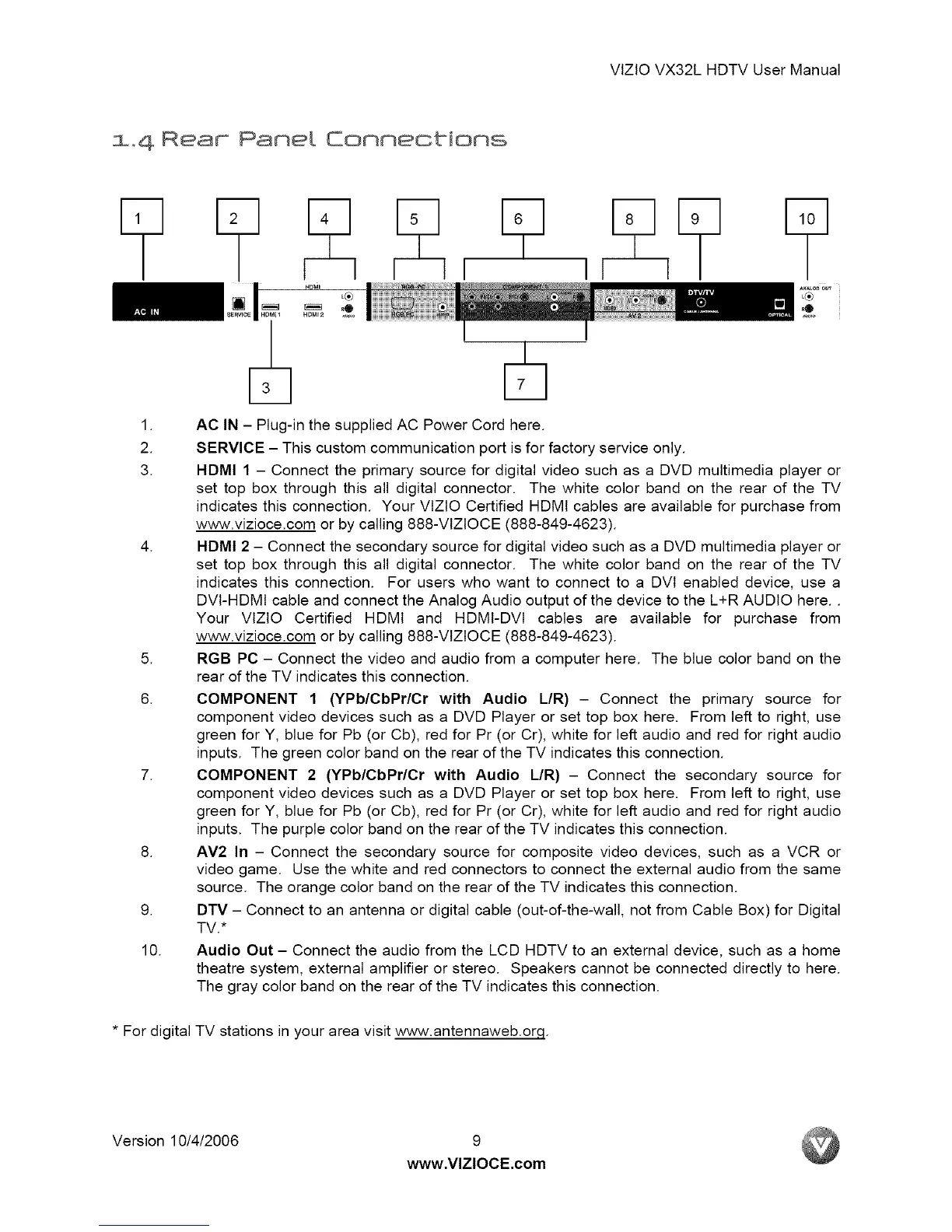 Page #9 background image