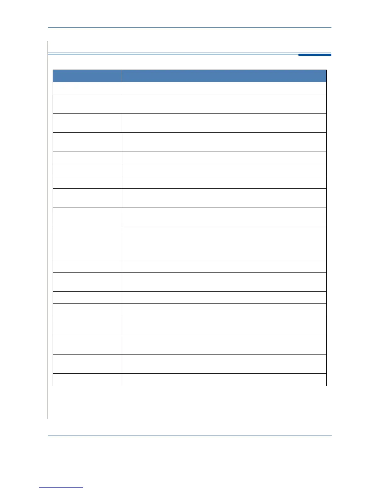 Page #220 background image