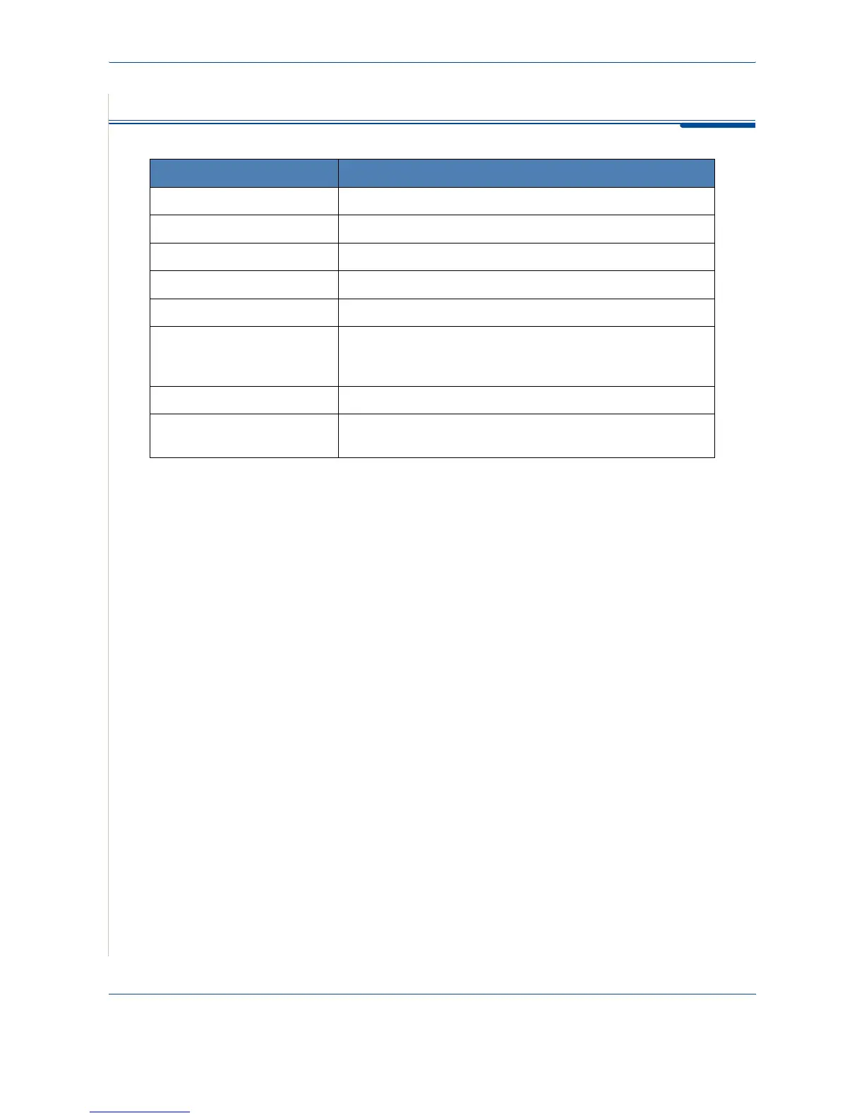 Page #222 background image