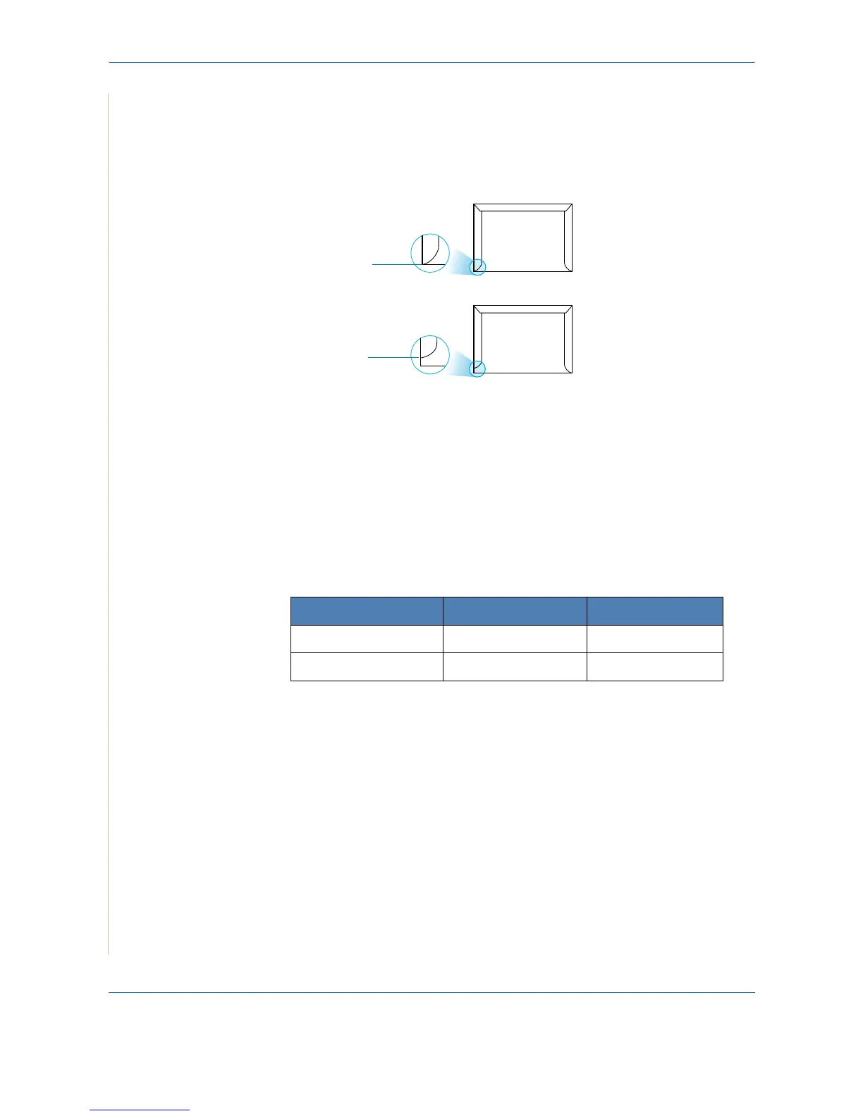 Page #230 background image