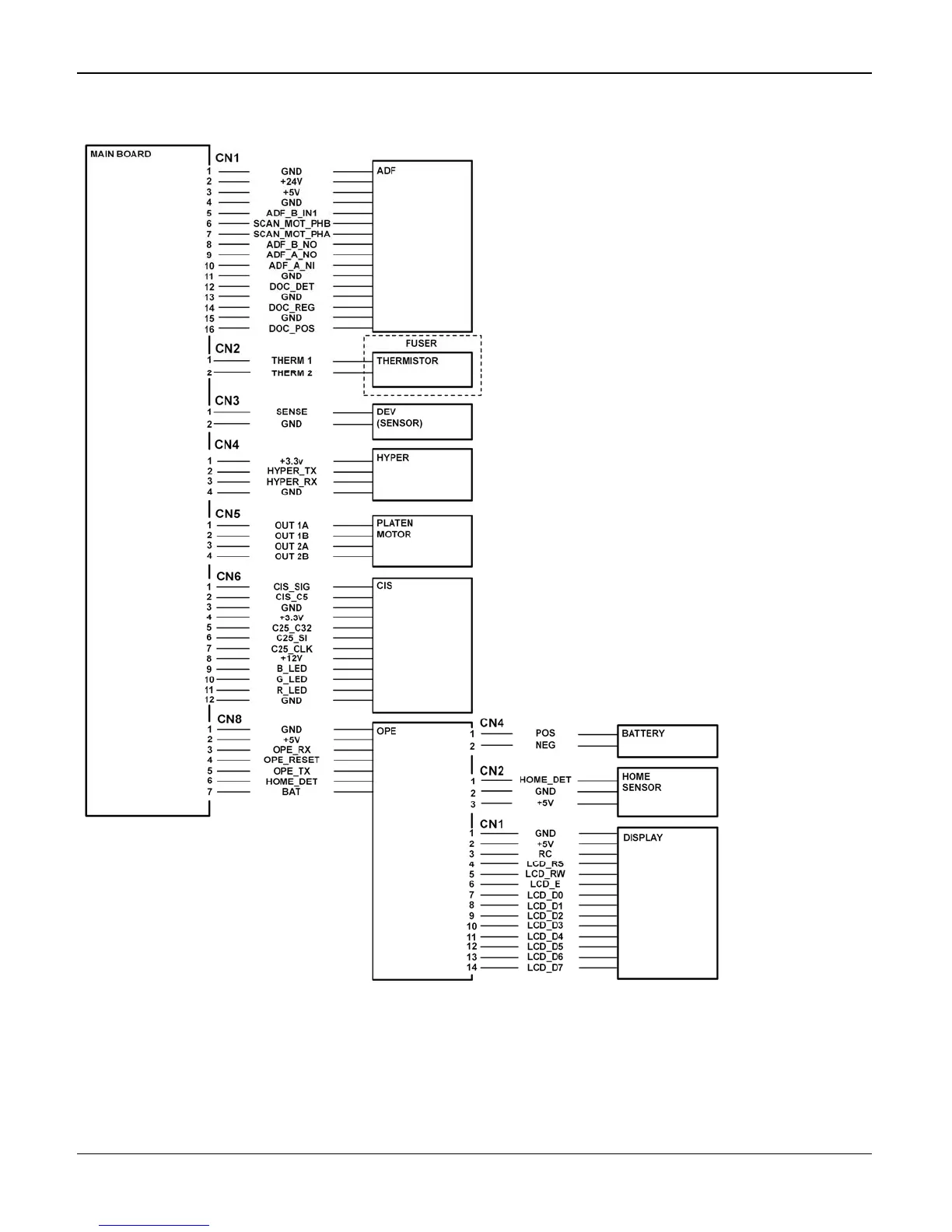 Page #225 background image