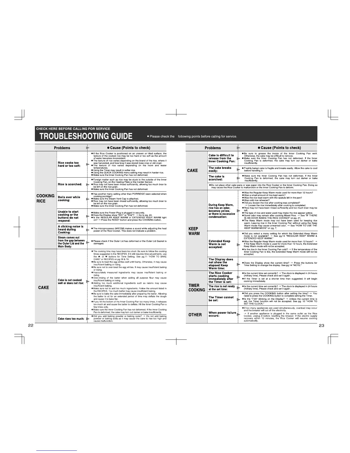 Page #12 background image