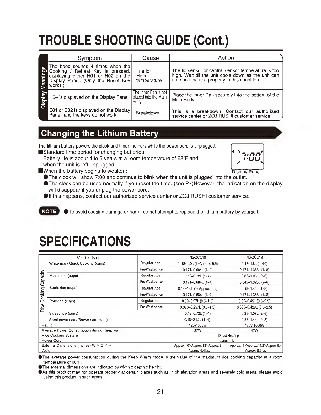 Page #22 background image