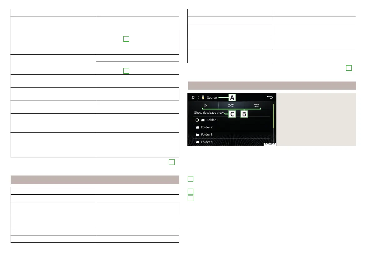 Page #152 background image