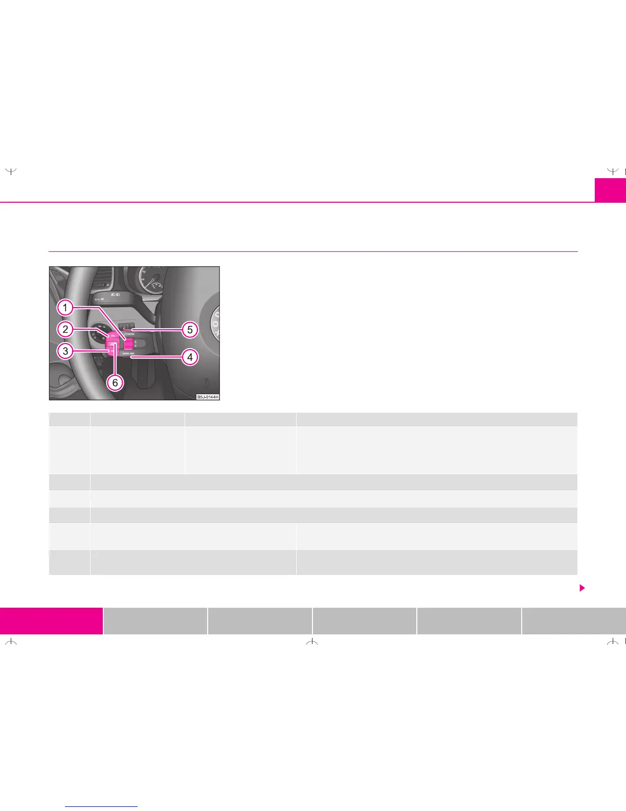 Page #128 background image