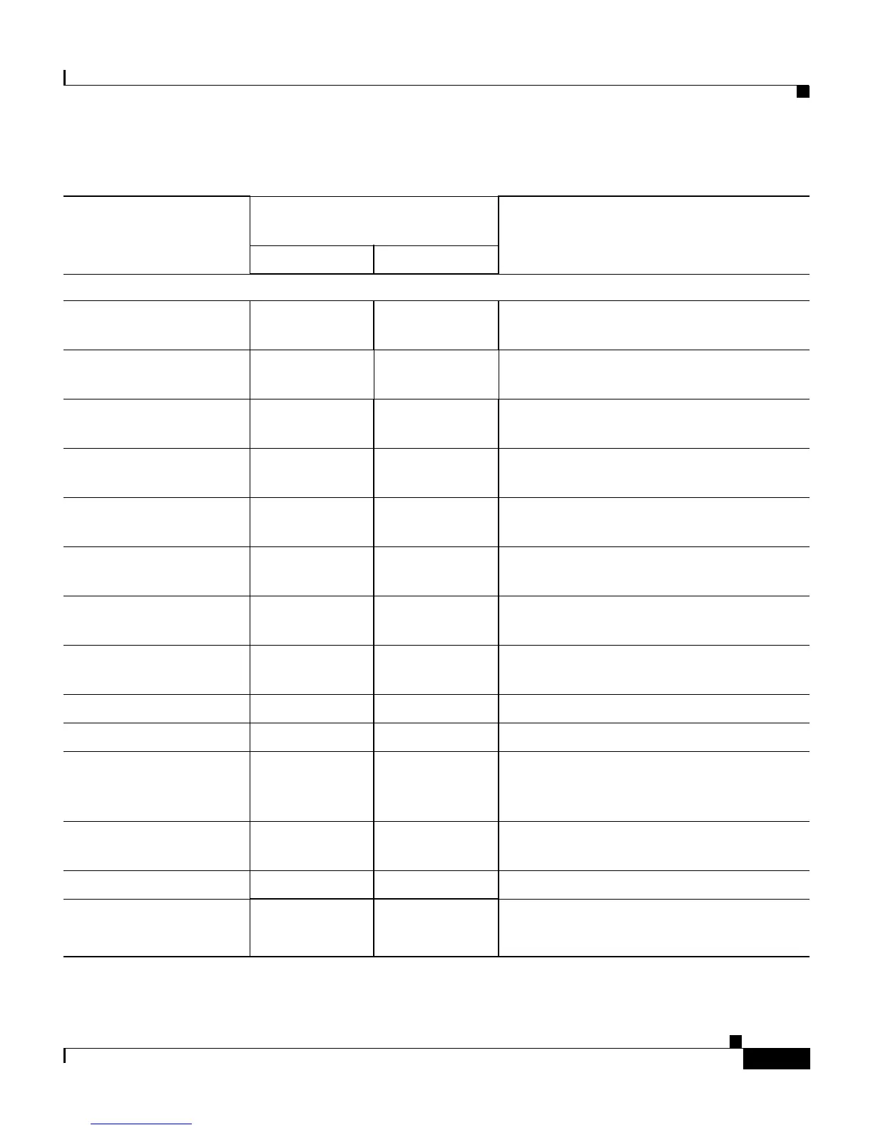 Page #261 background image