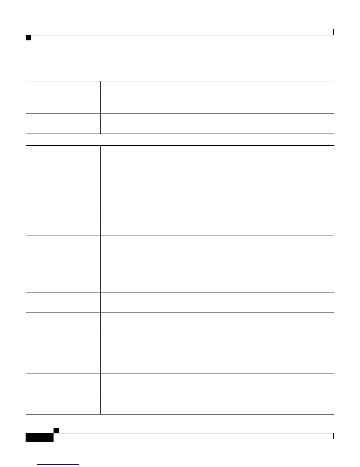 Page #218 background image