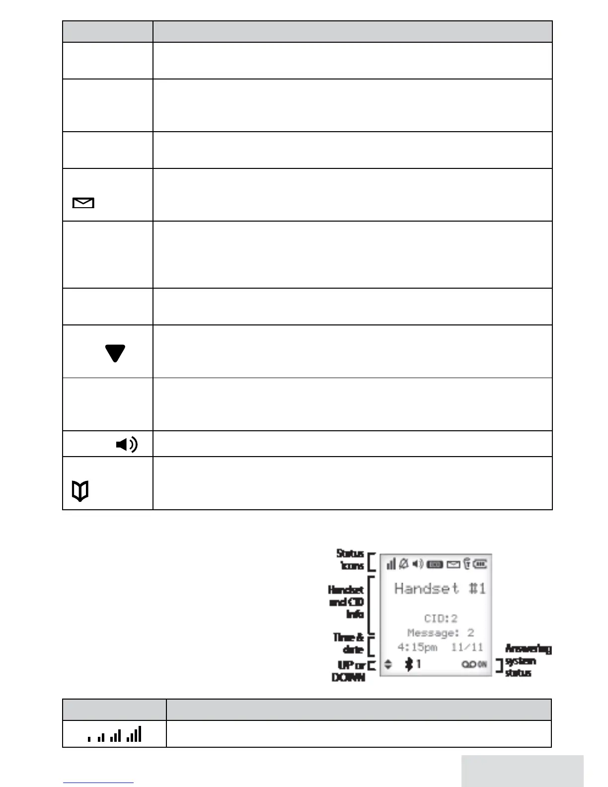 Page #7 background image