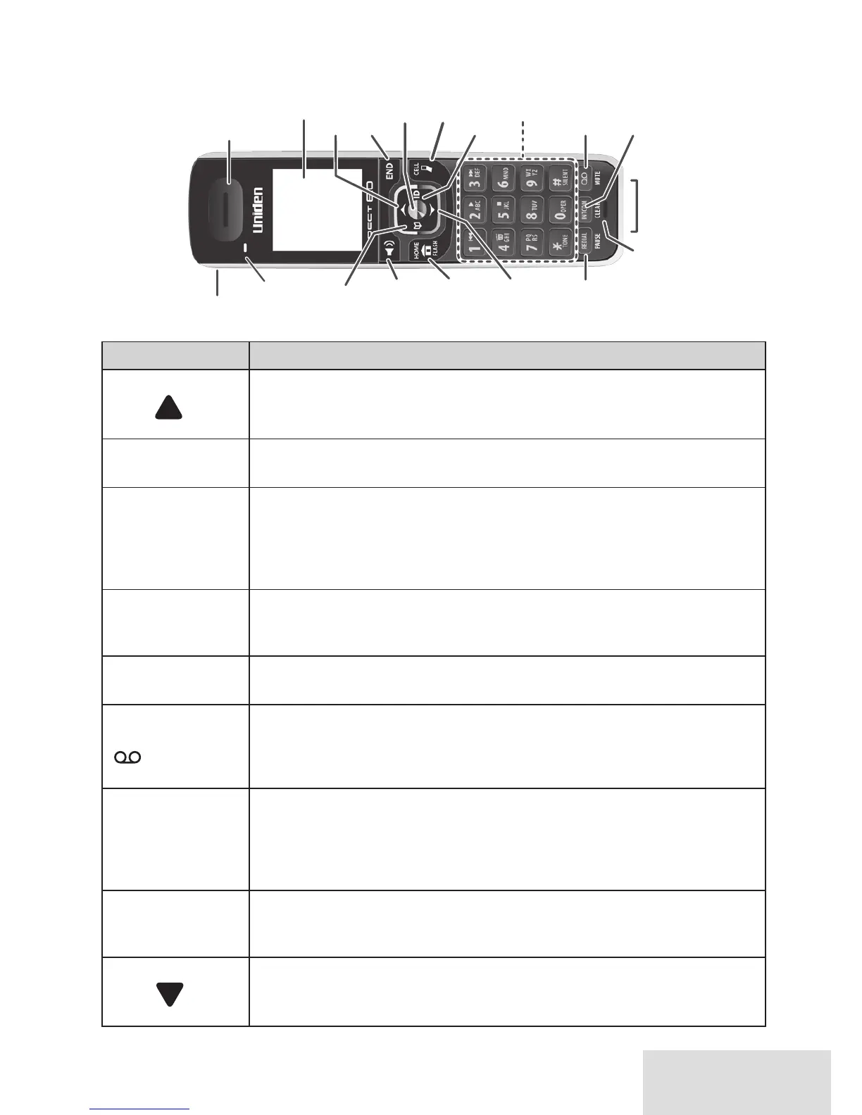 Page #9 background image