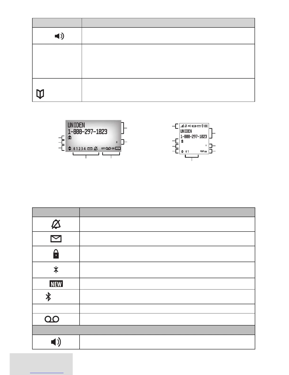 Page #10 background image