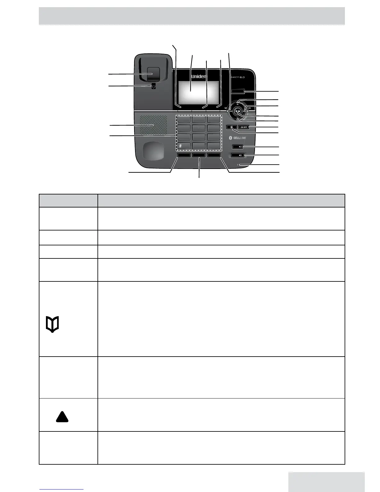Page #7 background image