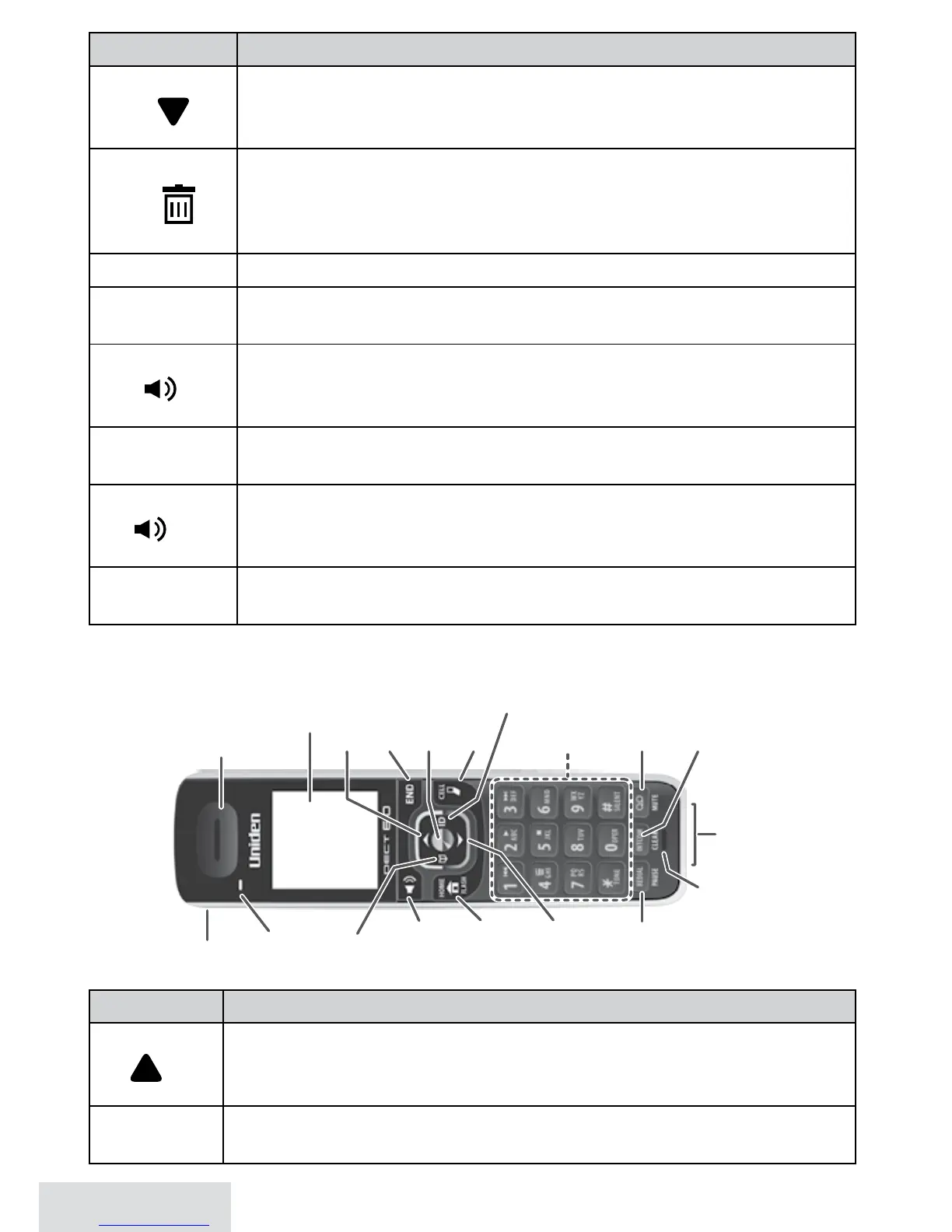 Page #8 background image