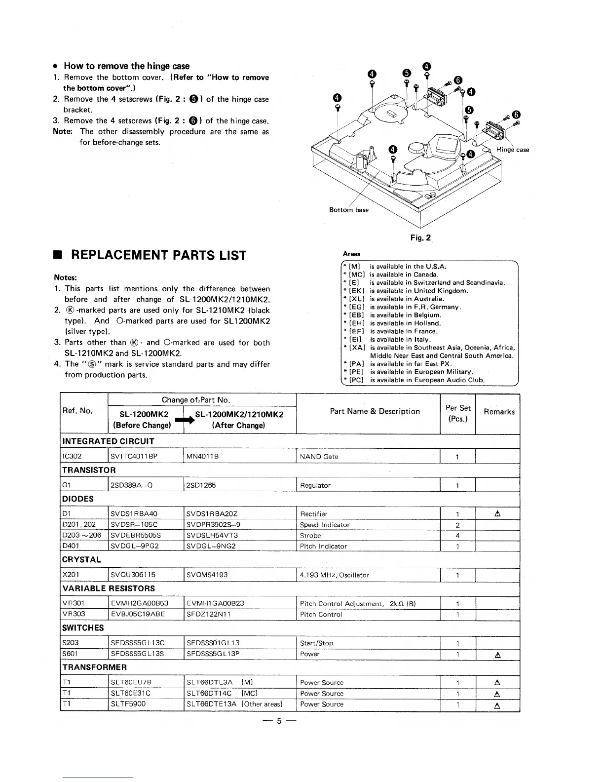 Page #5 background image