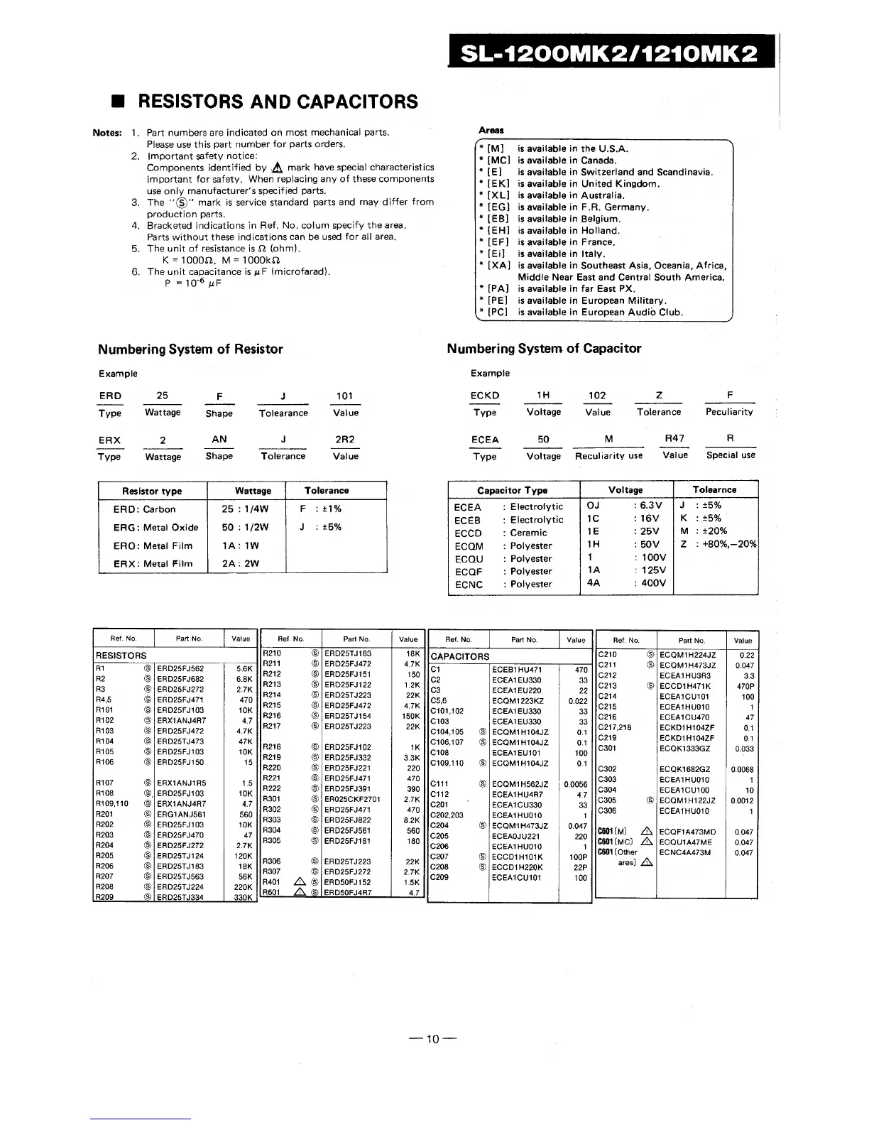 Page #10 background image