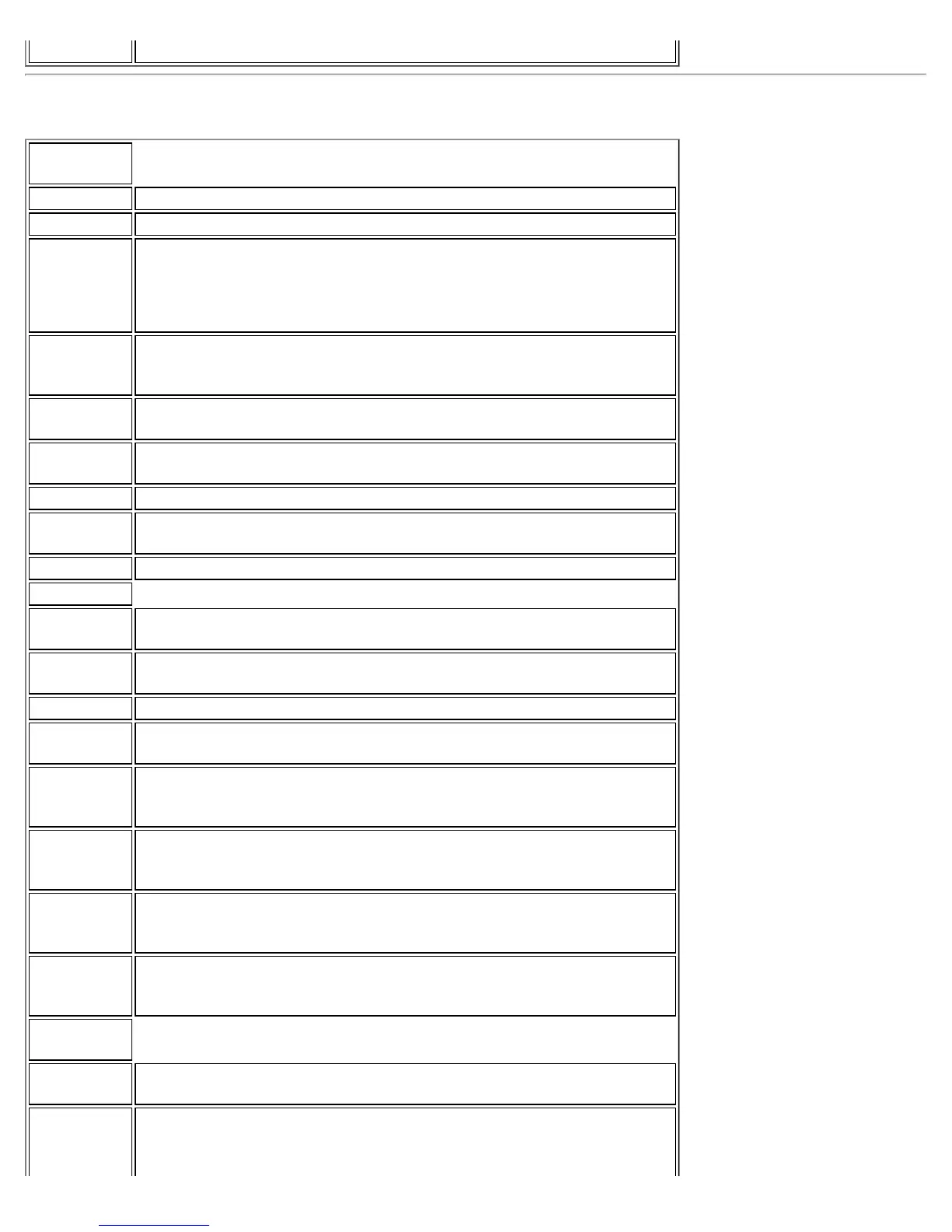 Page #197 background image