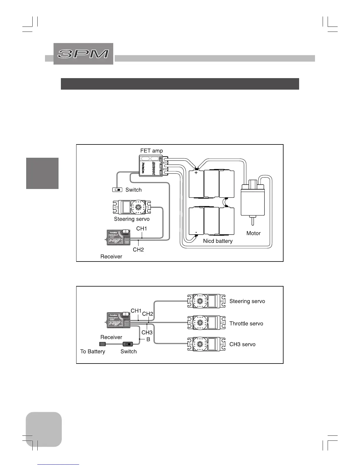 Page #21 background image