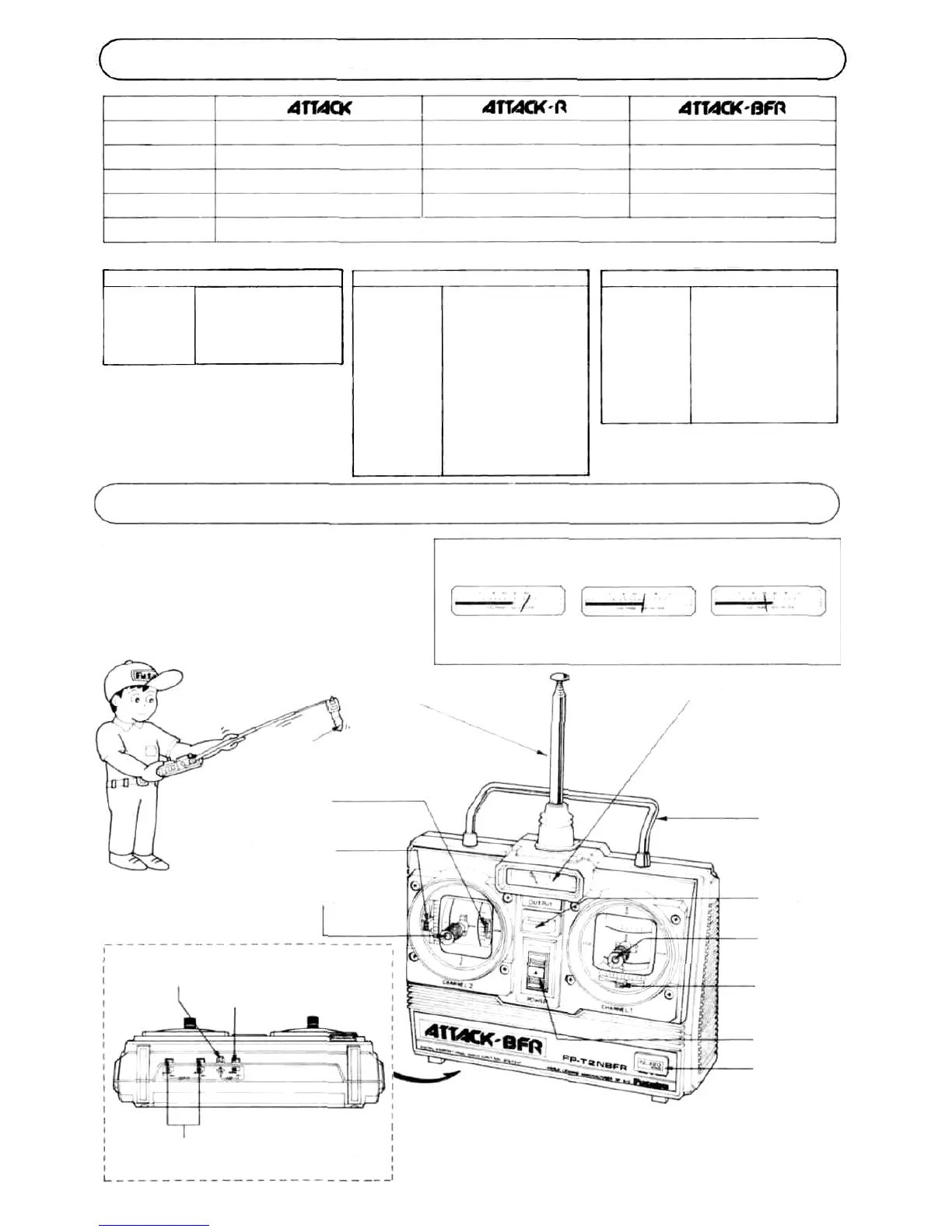 Page #3 background image