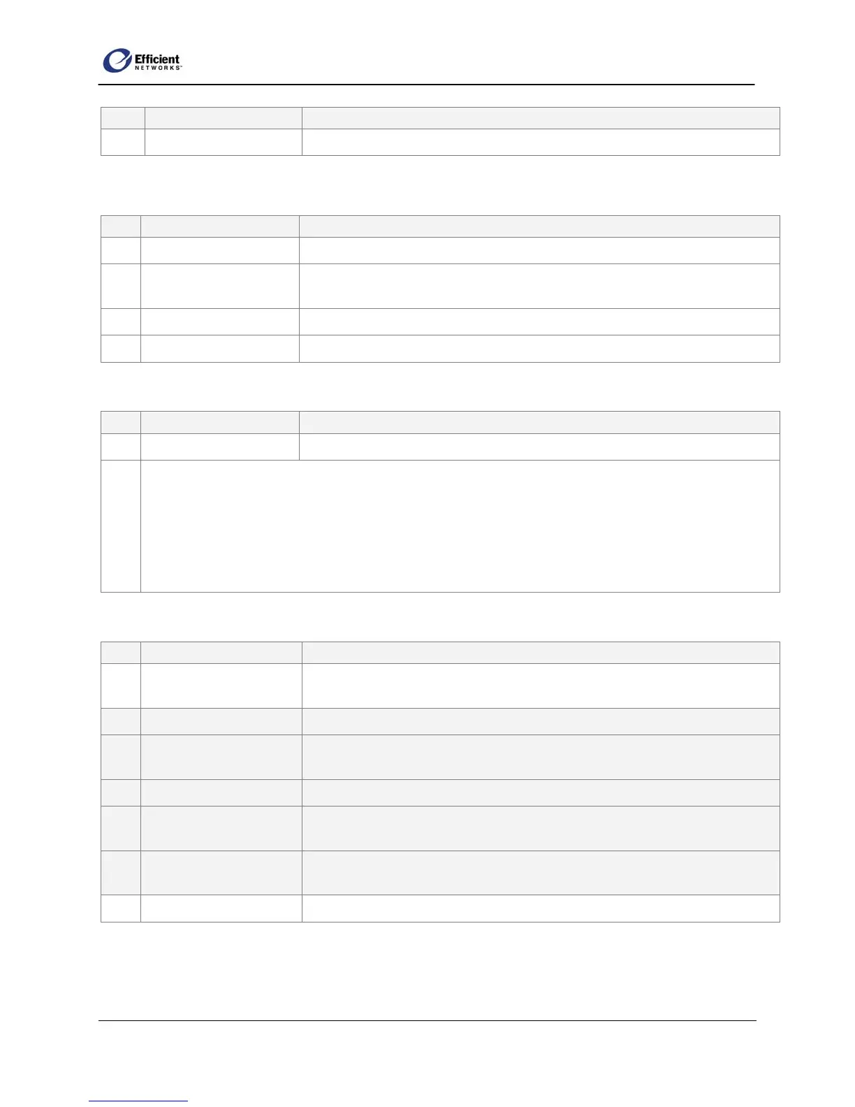 Page #121 background image