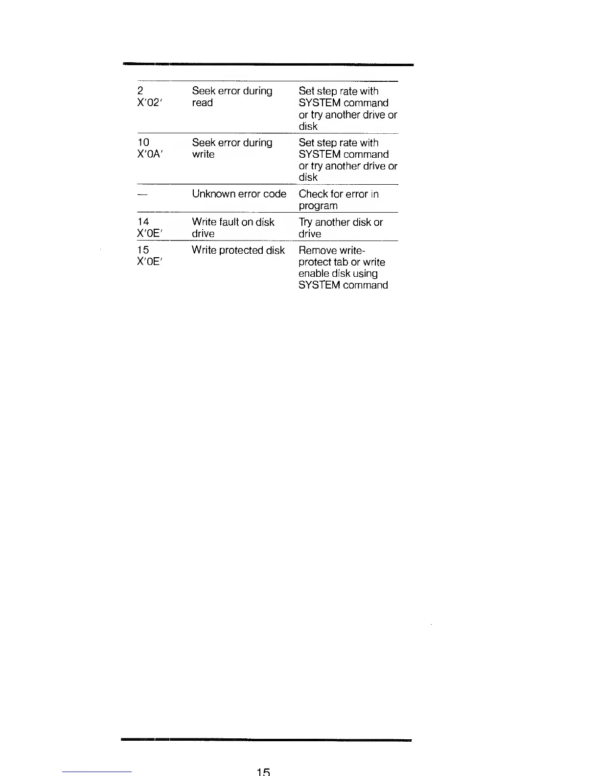 Page #13 background image