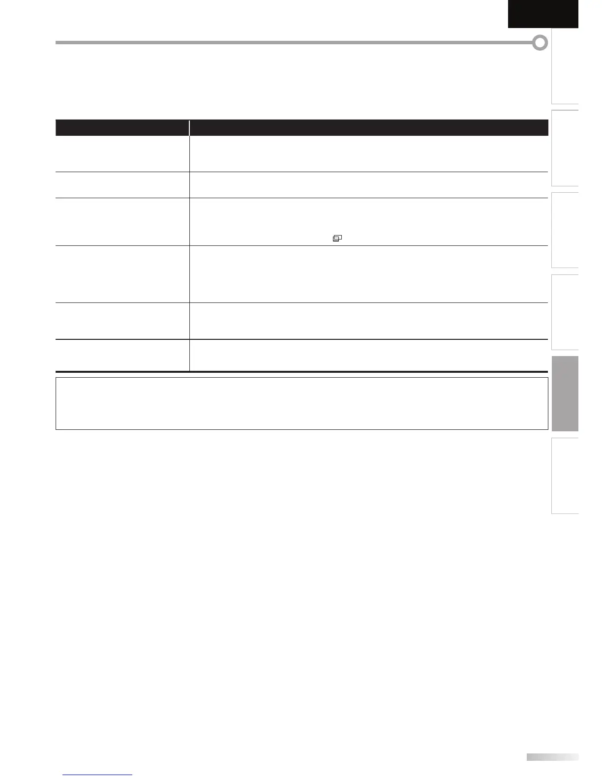 Page #35 background image