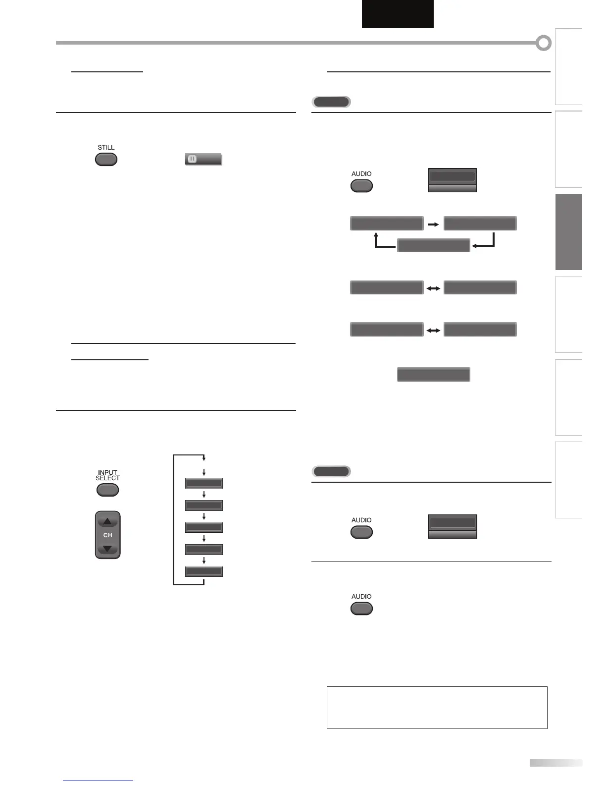 Page #91 background image