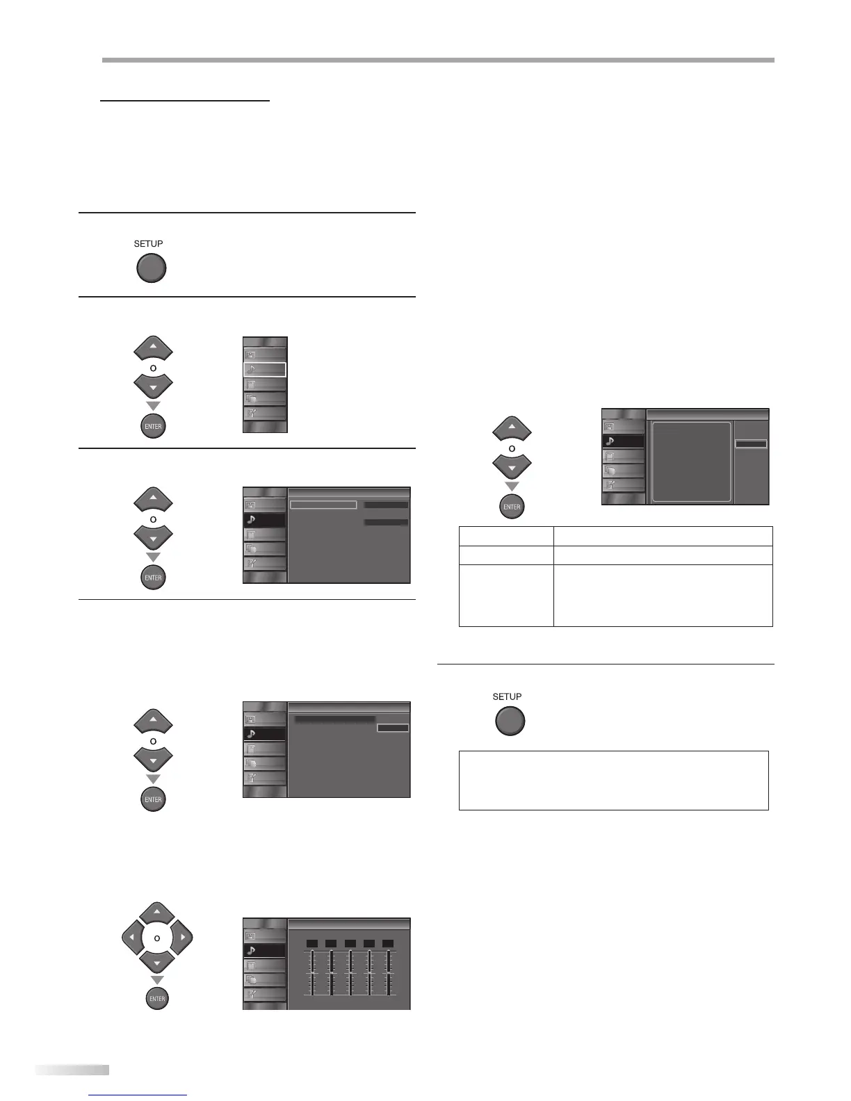 Page #98 background image