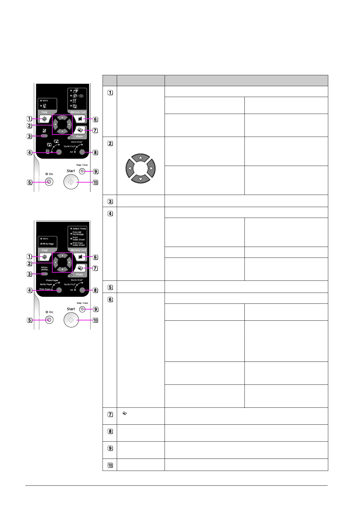 Page #6 background image
