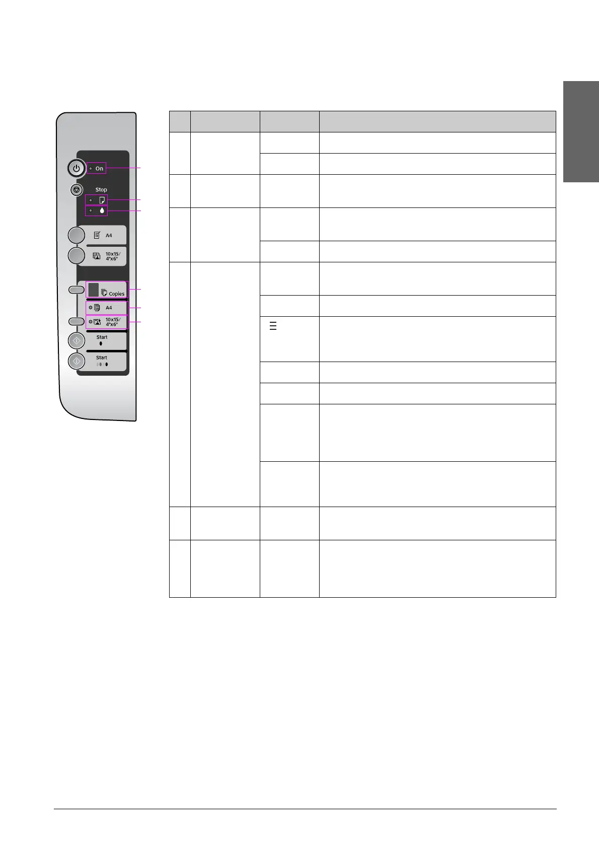 Page #5 background image