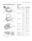 Preview: Manual