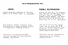Preview: Troubleshooting Tips
