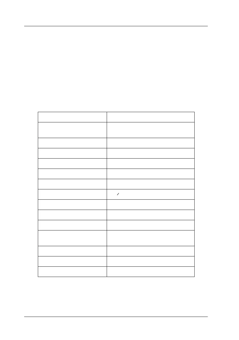 Page #128 background image
