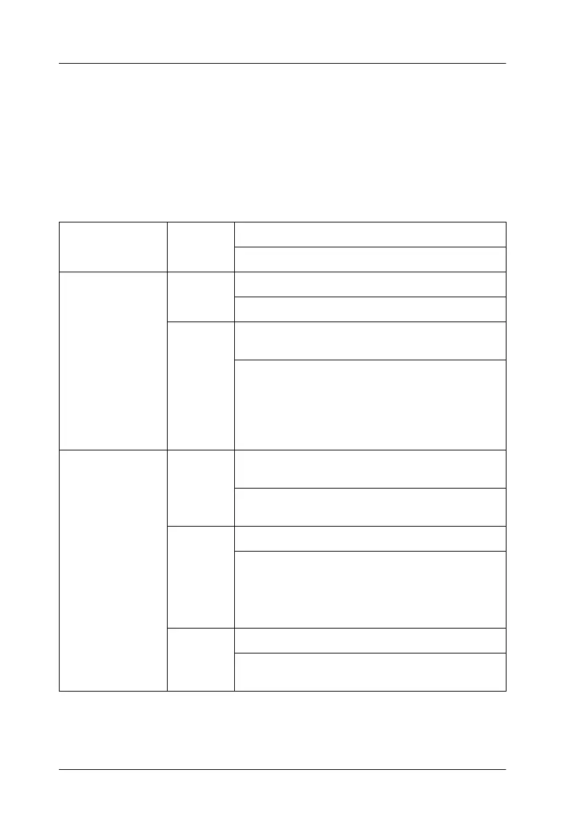 Page #142 background image