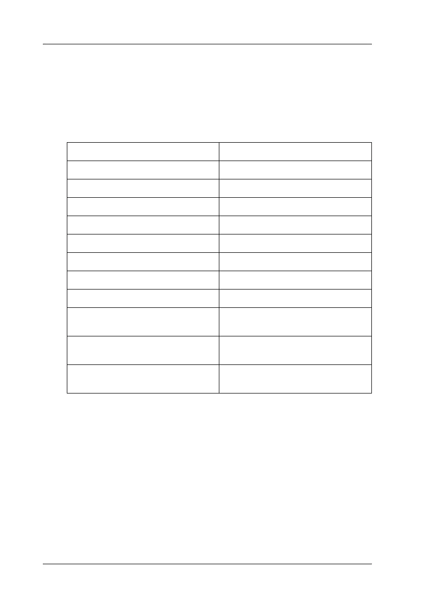 Page #208 background image