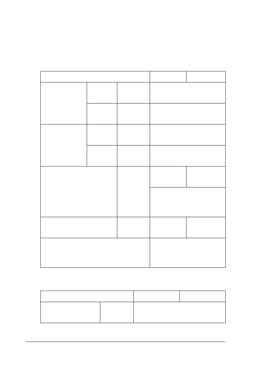 Page #224 background image