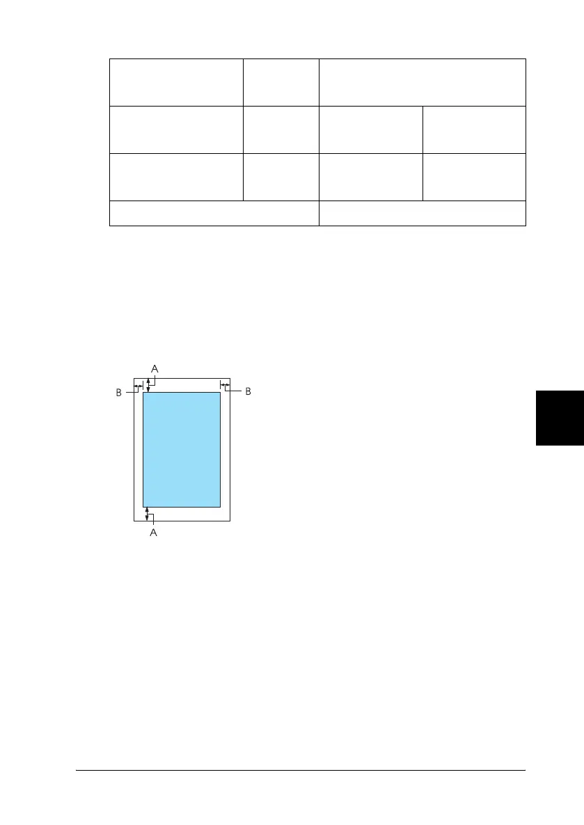 Page #225 background image