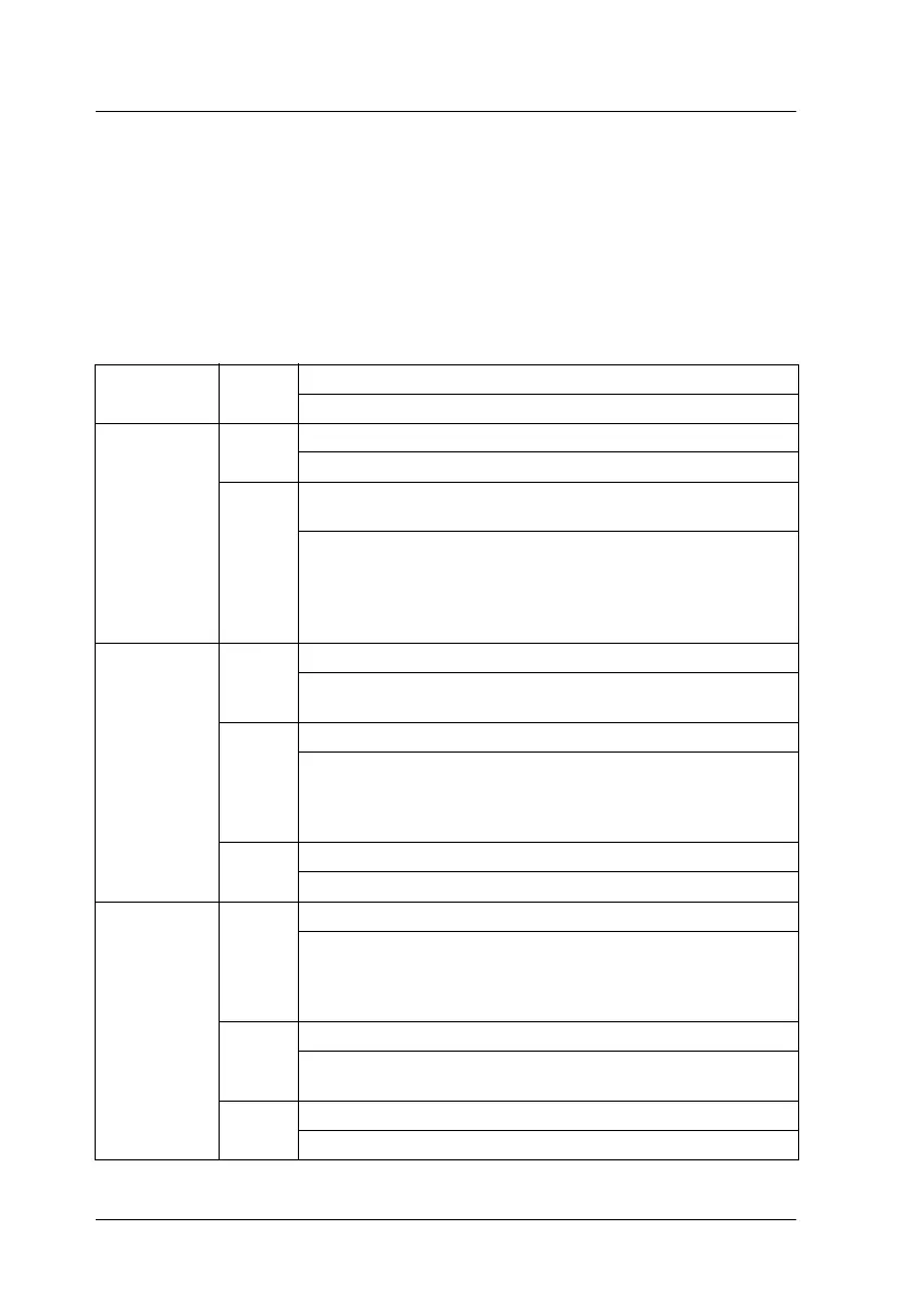 Page #144 background image