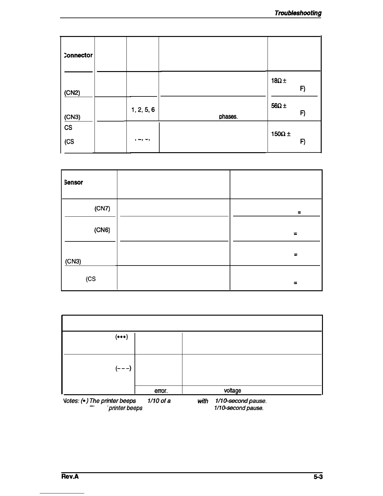 Page #80 background image