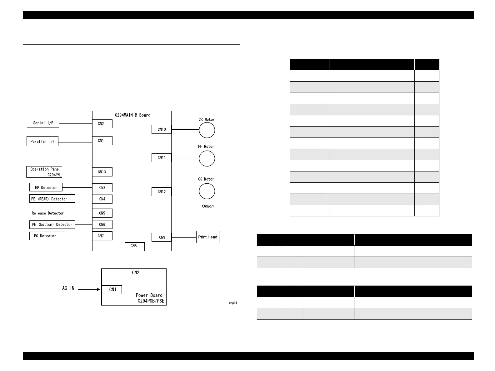 Page #104 background image