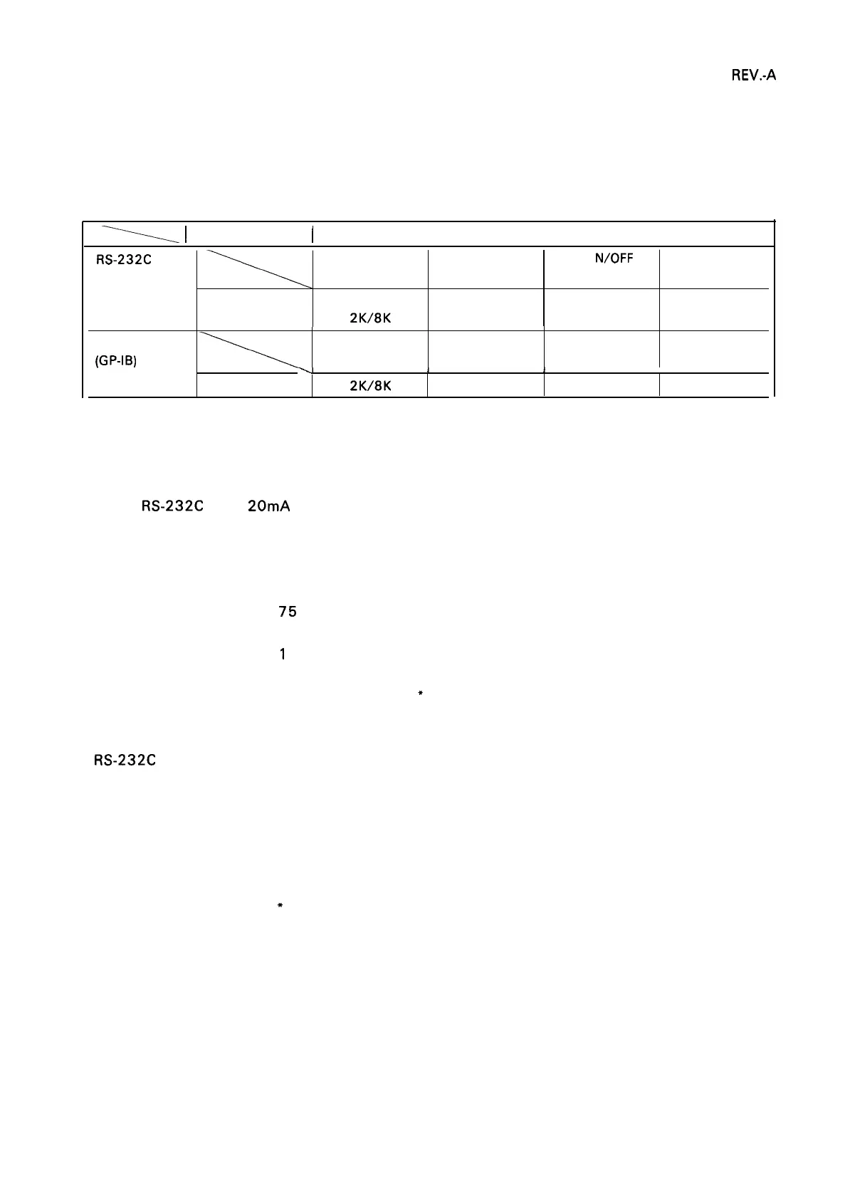 Page #85 background image