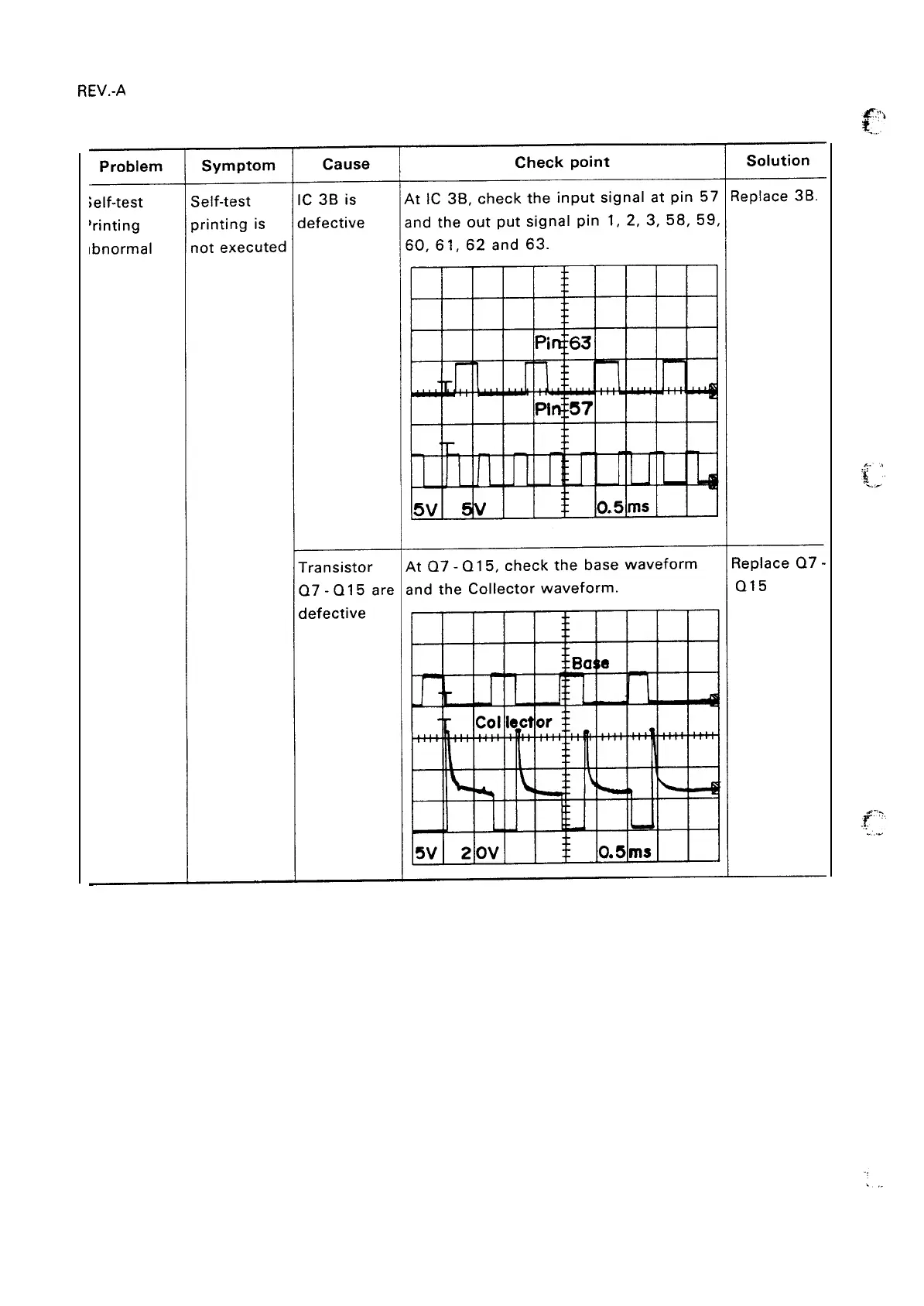 Page #151 background image