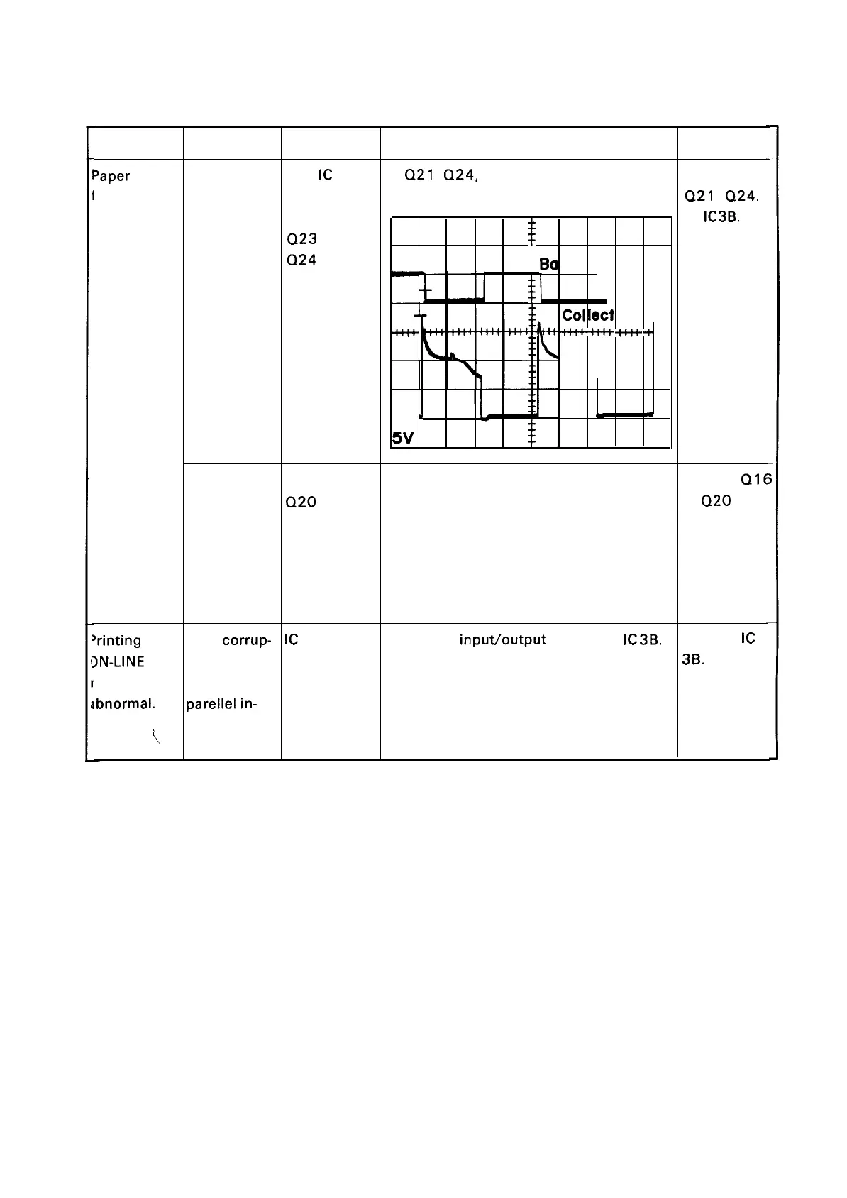 Page #152 background image