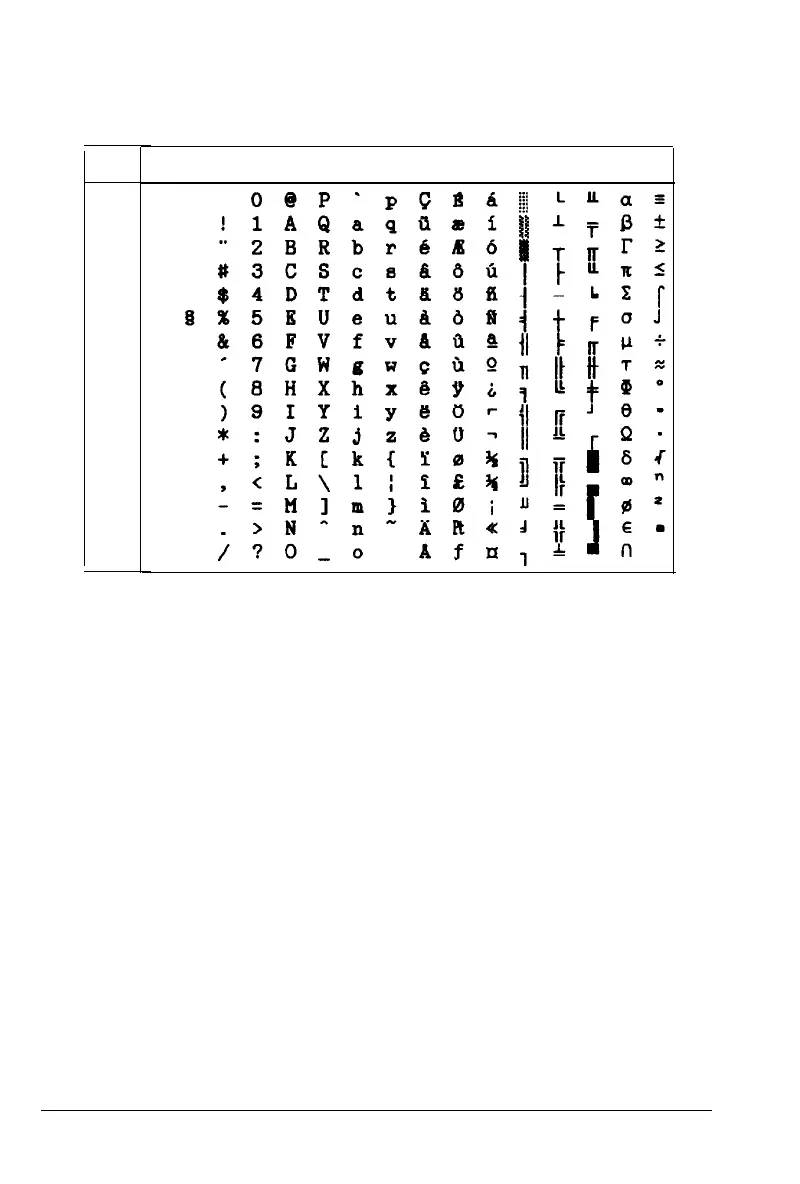 Page #120 background image