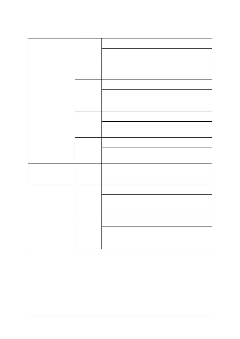 Page #100 background image