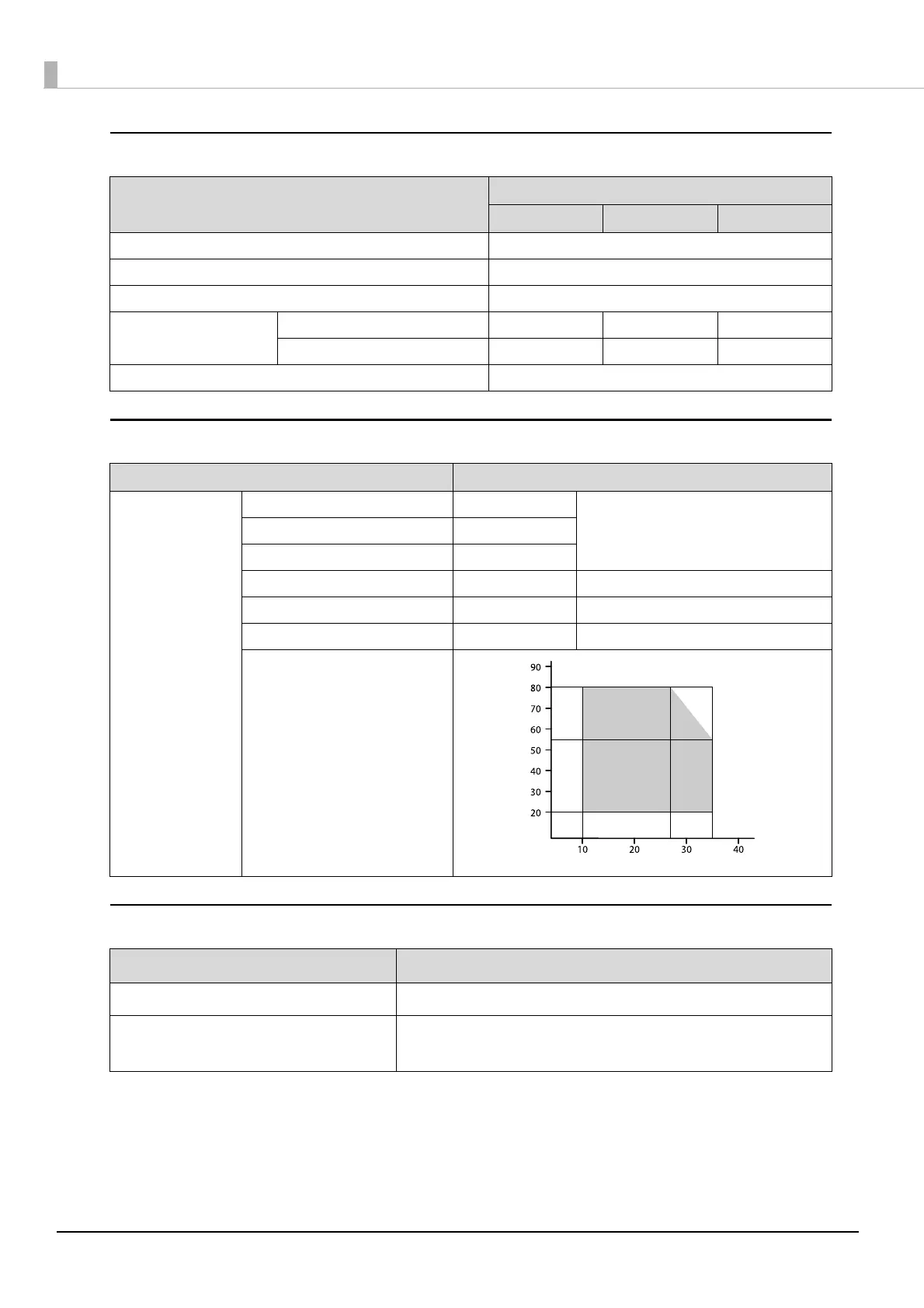 Page #140 background image