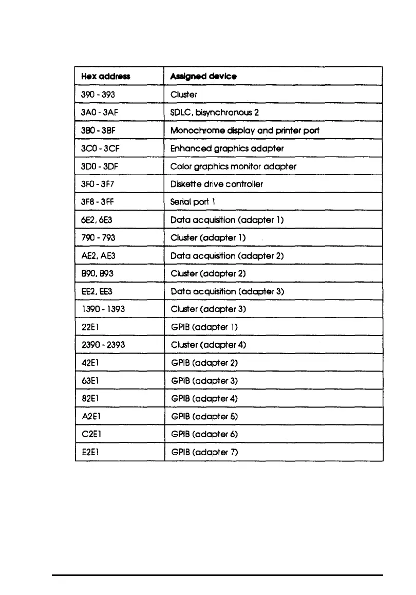 Page #112 background image