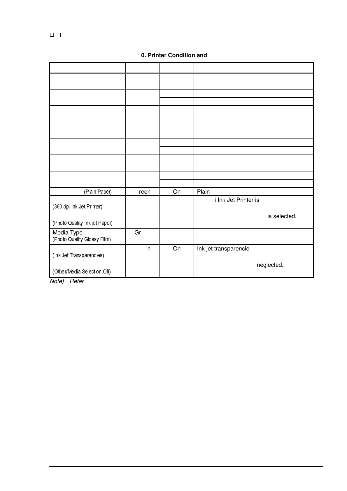 Page #32 background image