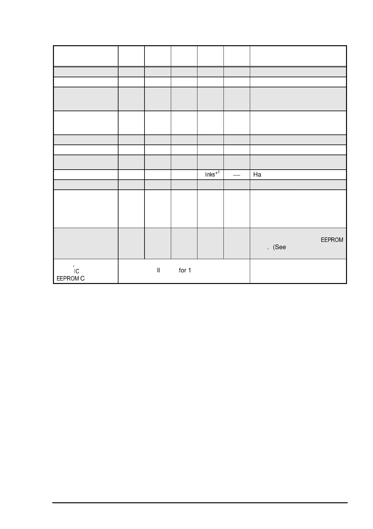 Page #131 background image